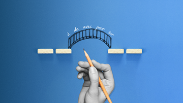 Une main dessine un pont à l'aide d'un crayon pour relier des plaquettes de bois qui représentent des mots. Au-dessus du pont, il y a les prépositions à, de, avec, pour, sur.