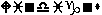 Graphical representation of the word Wingdings written with the font Wingdings